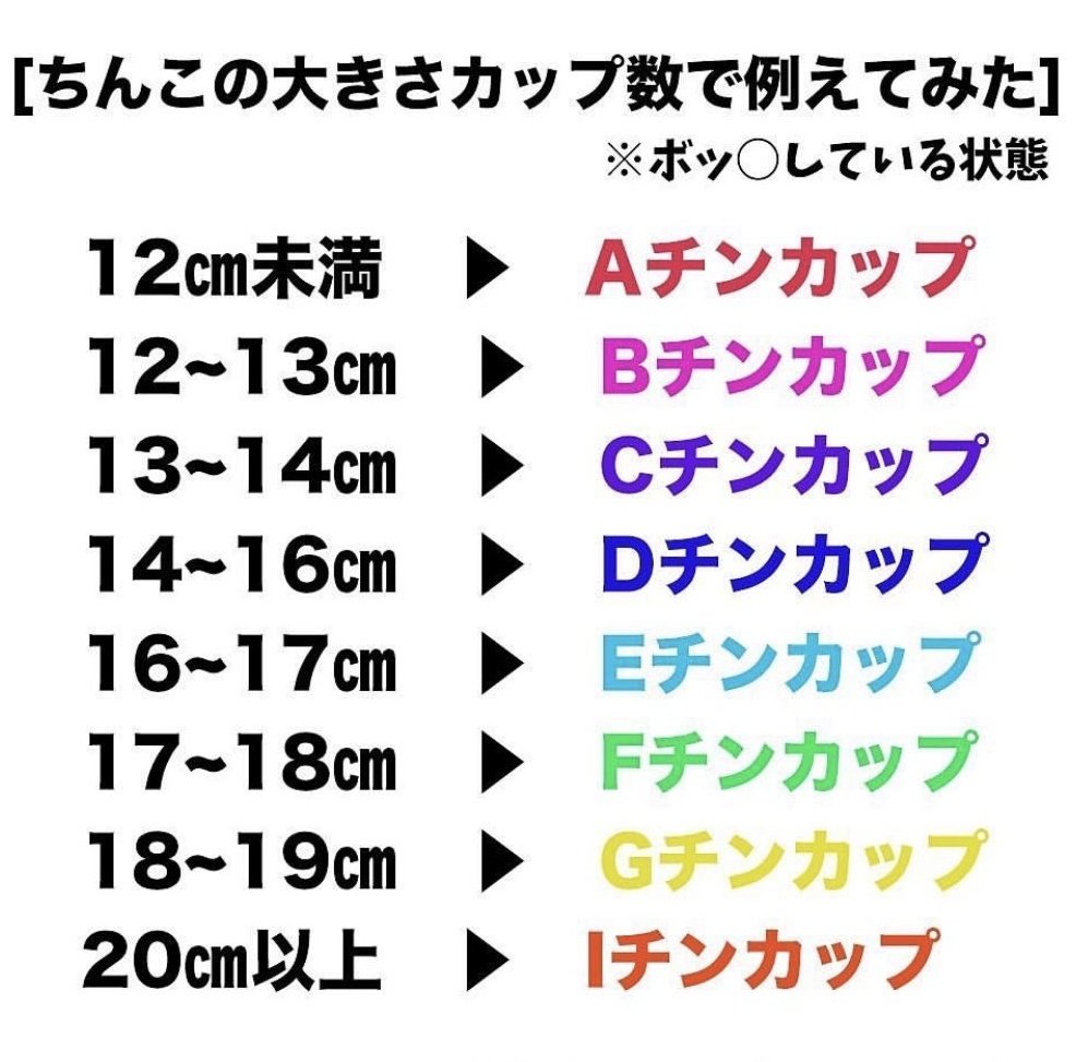 千葉 イメクラ 妄想倶楽部 平均サイズ