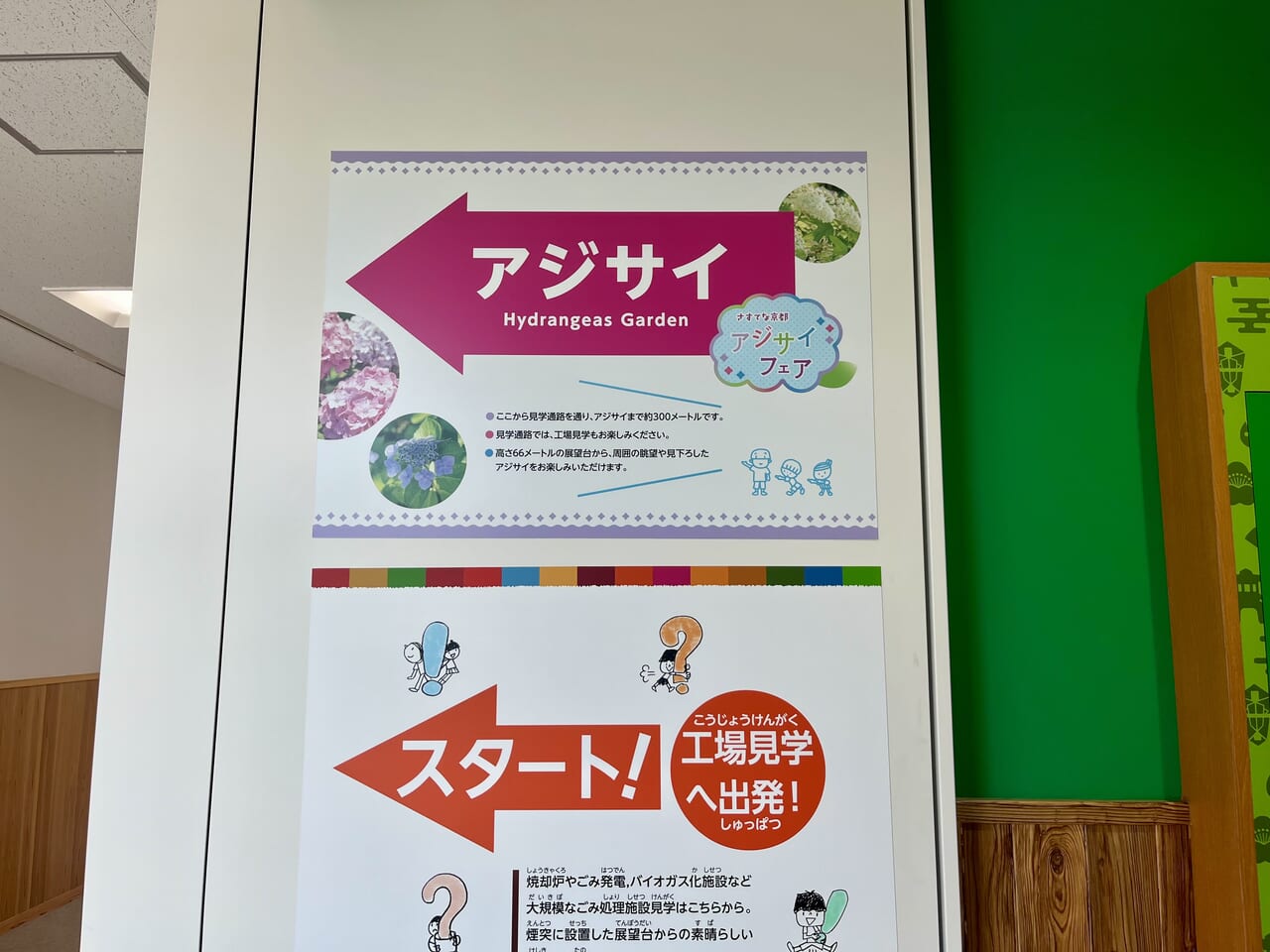 アクセスさすてな京都