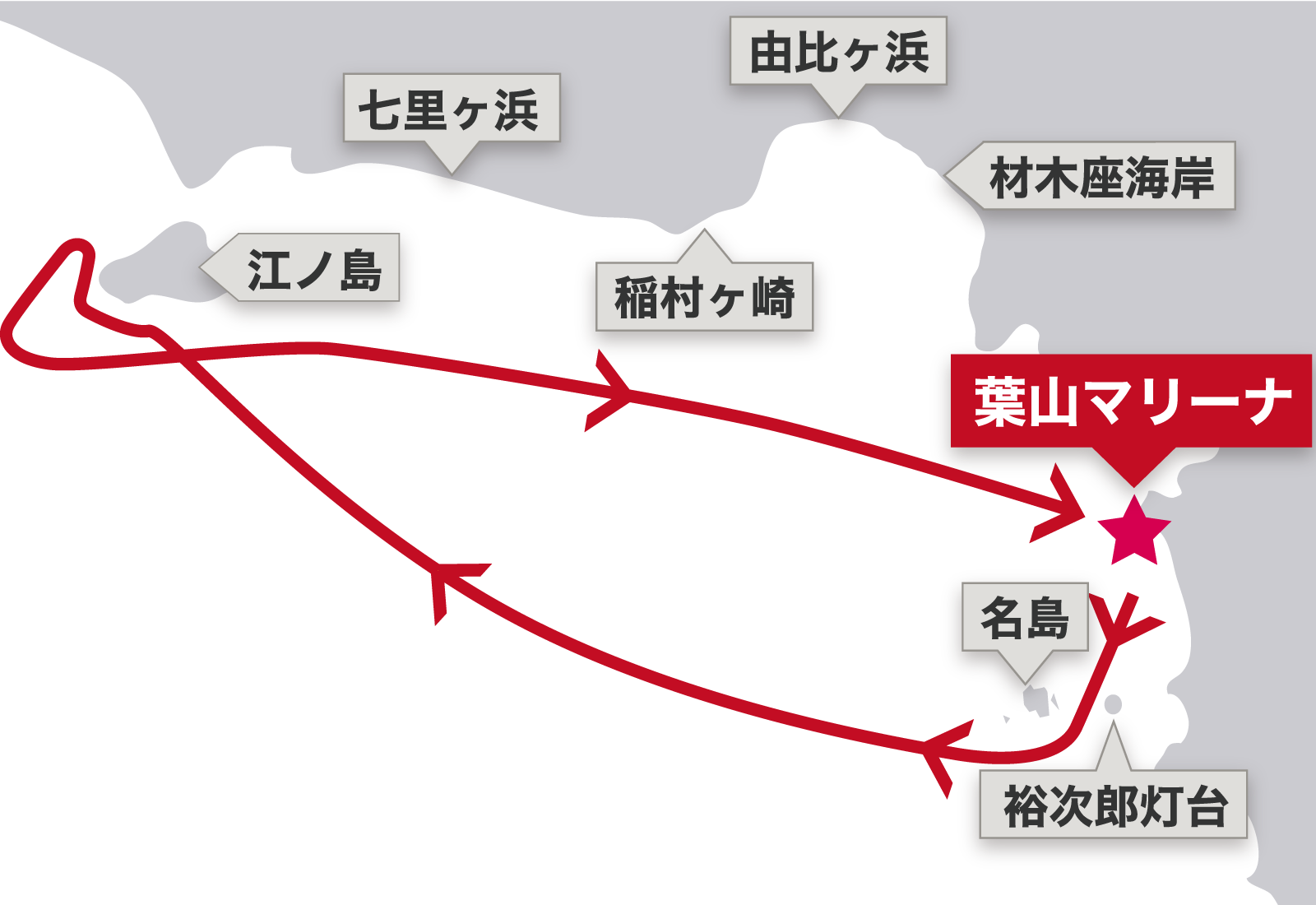 葉山マリーナ on X: 