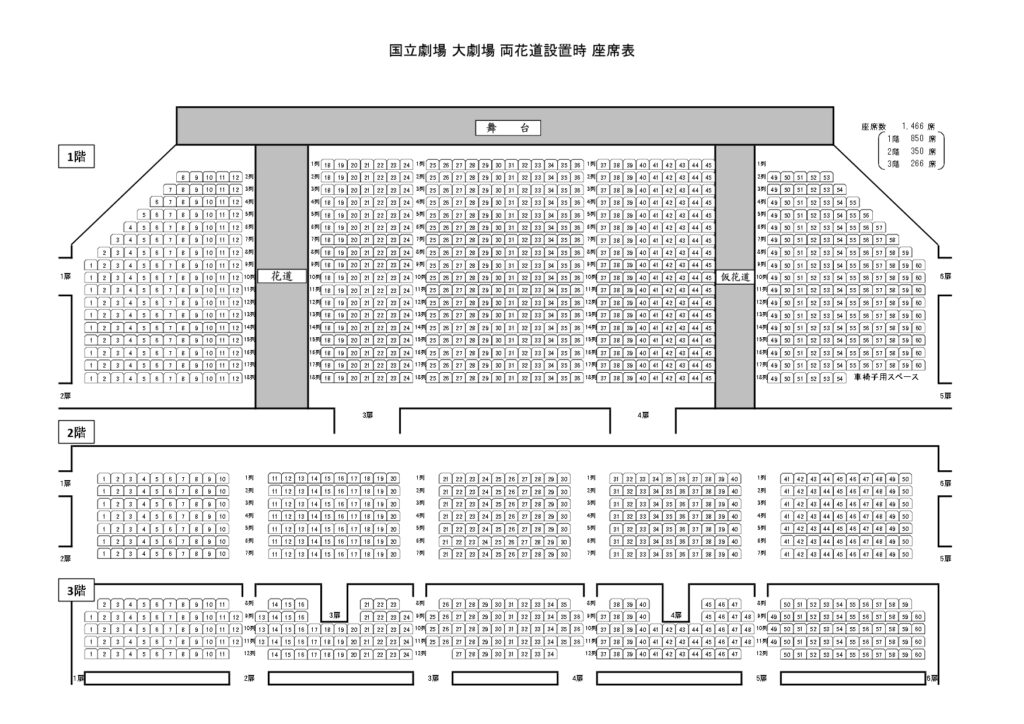 俳優座劇場座席表