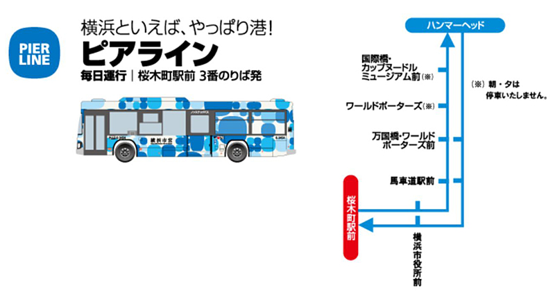 首都圏の燃料電池バスSORA乗りつぶし㉞ 横浜市営バス「156」 滝頭-パシフィコ横浜cari angin tokyo