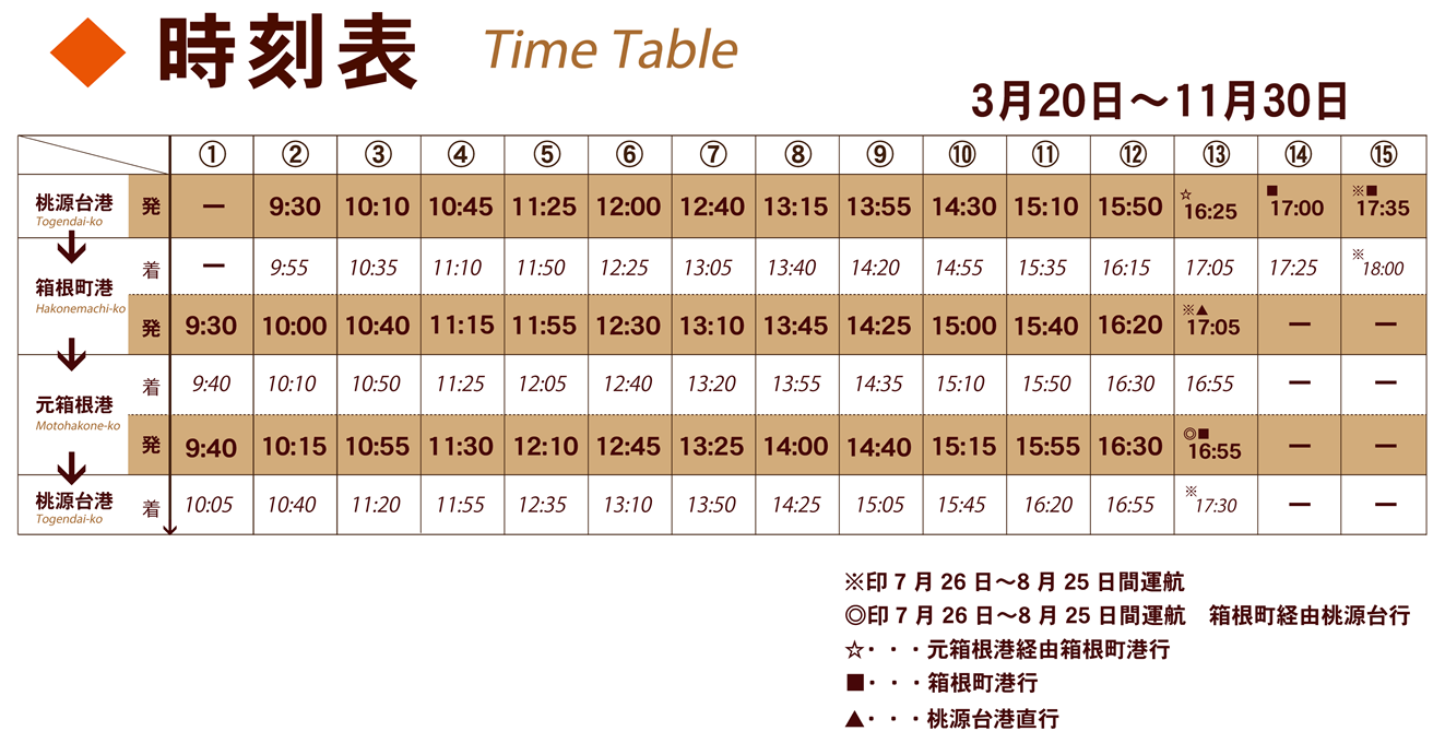 運賃・時刻表大井川鐵道 公式