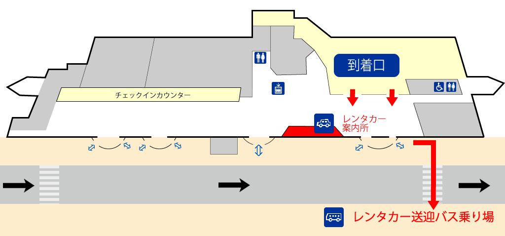 伊丹空港で4名のファンに歓迎されたお話羽田空港サーバ
