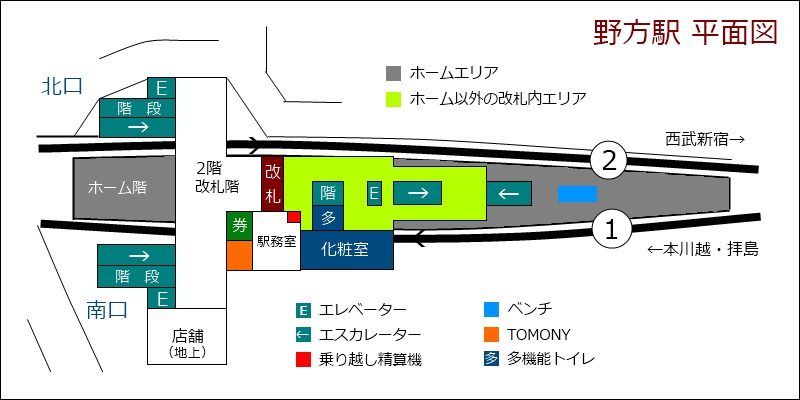 本中野駅 構内マップ東武鉄道ポータルサイト