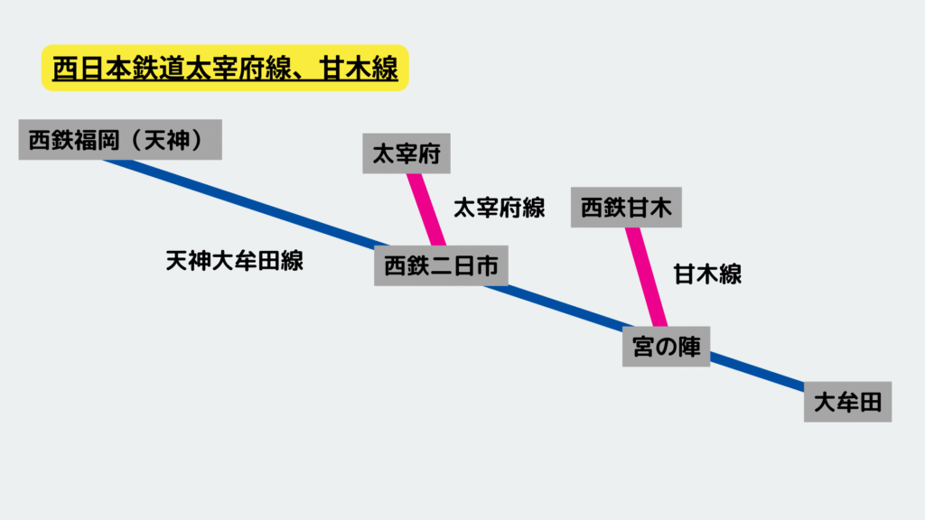 博多駅から「太宰府天満宮」へのアクセスを解説！JRや西鉄、西鉄バス、車での行き方！駐車場情報も！ 太宰府市旅々PHOTO