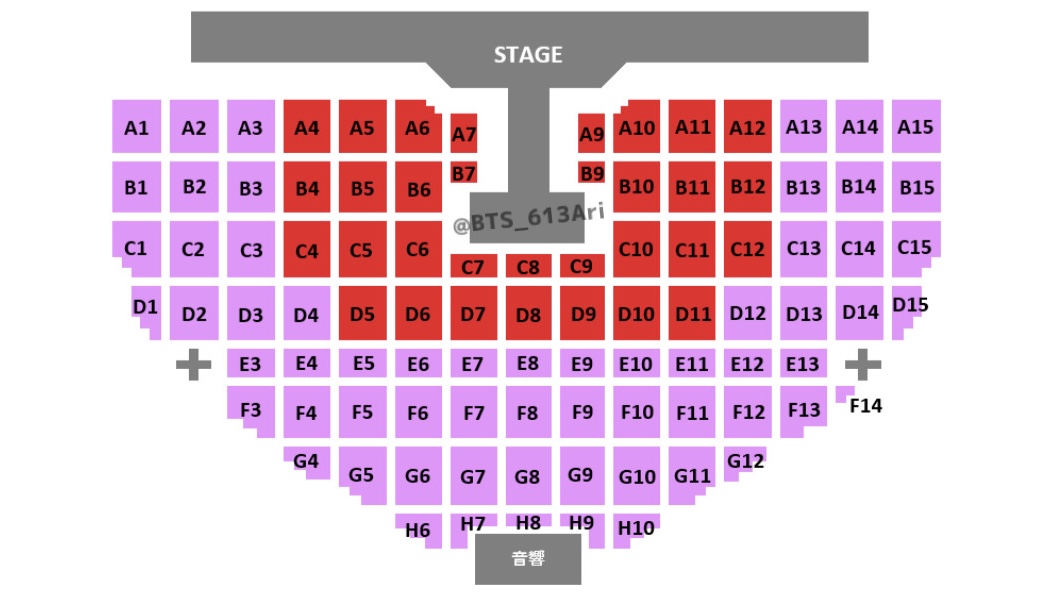 京セラドーム図解付き ジャニーズライブ・コンサートのゲートと座席予想おかるのオタクノート