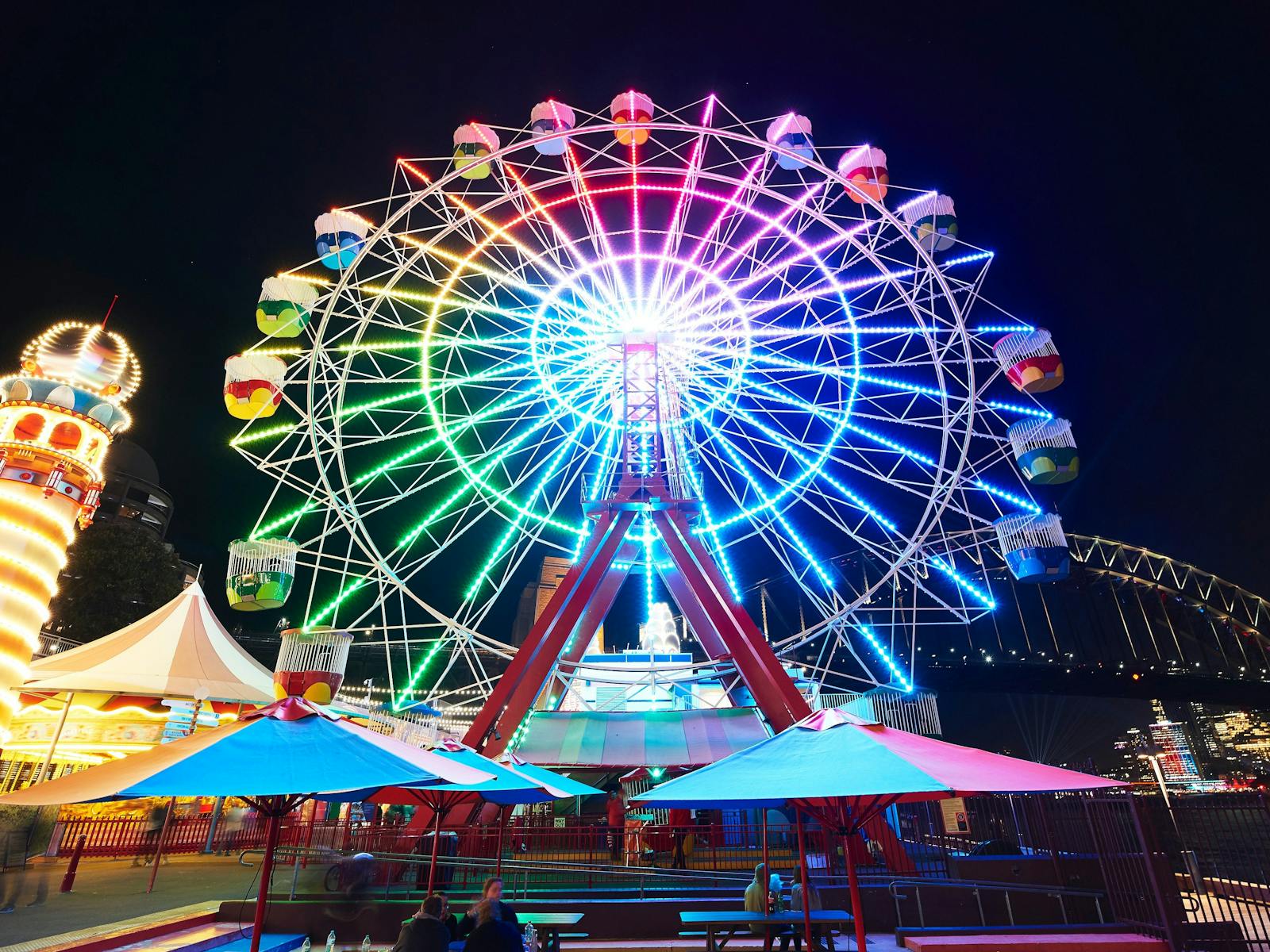 ルナ パーク シドニー クチコミ・アクセス・営業時間シドニー フォートラベル