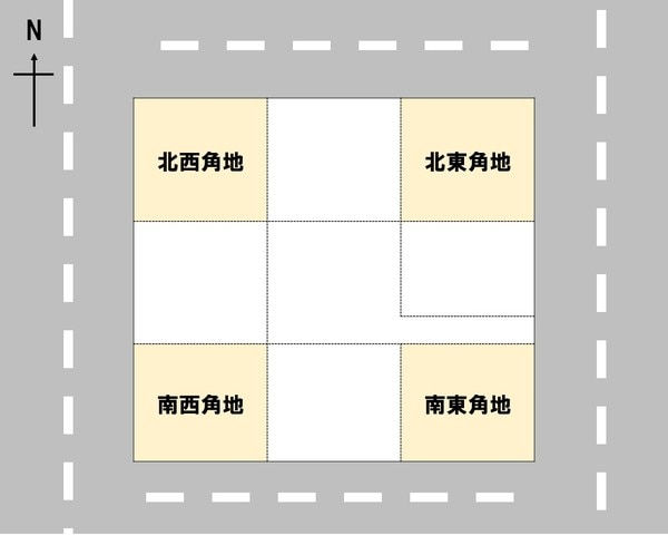 鬼門とはやすらか庵