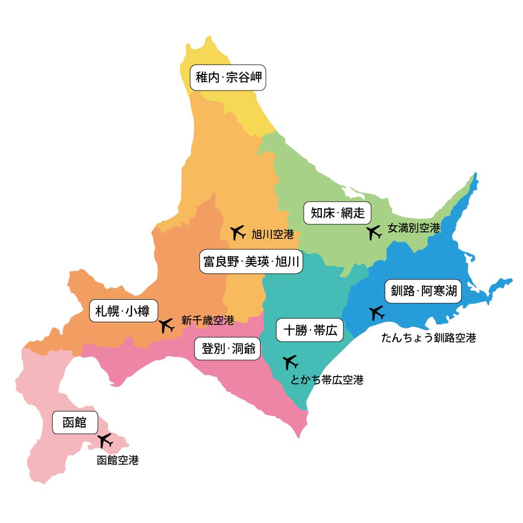 北海道の基礎知識