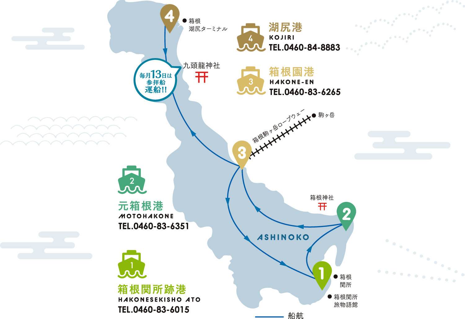 芦ノ湖ライナーチケット購入運行情報箱根ナビ