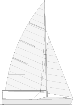 ヨットとは？ 意味や使い方 - コトバンク