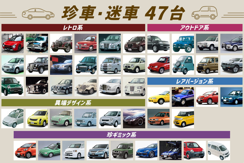 試乗記 自動車評論家が話題の新型車をレポート - webCG