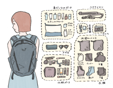 シンプルな女性一人旅の持ち物 一泊～三泊Do