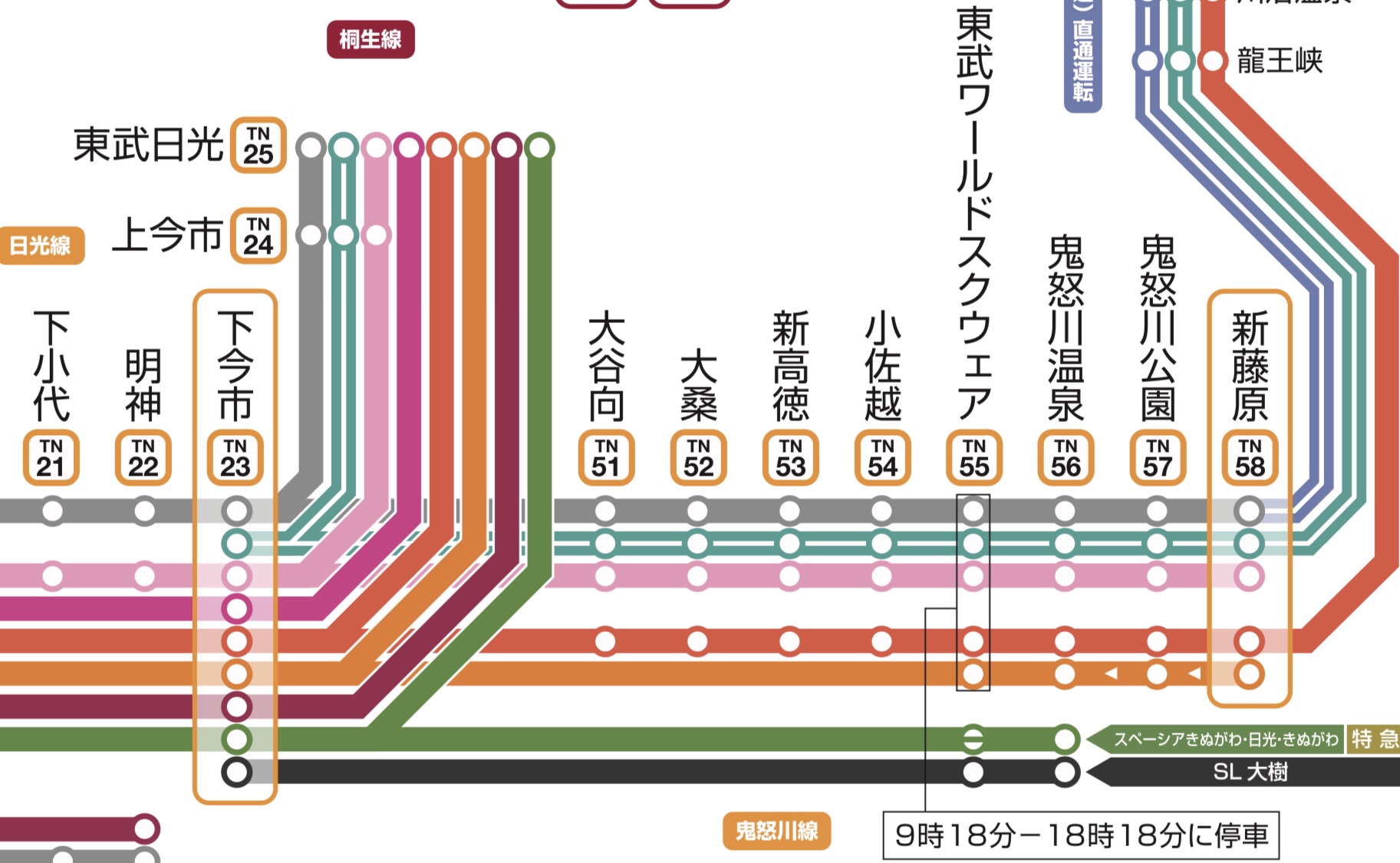 東武鉄道「リバティ会津」など乗車方法変更、鬼怒川線停車駅見直し - ライブドアニュース