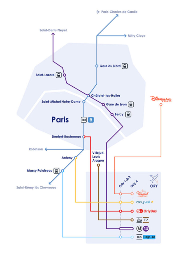パリ オルリー空港２エールフランス航空エアフランス, 日本