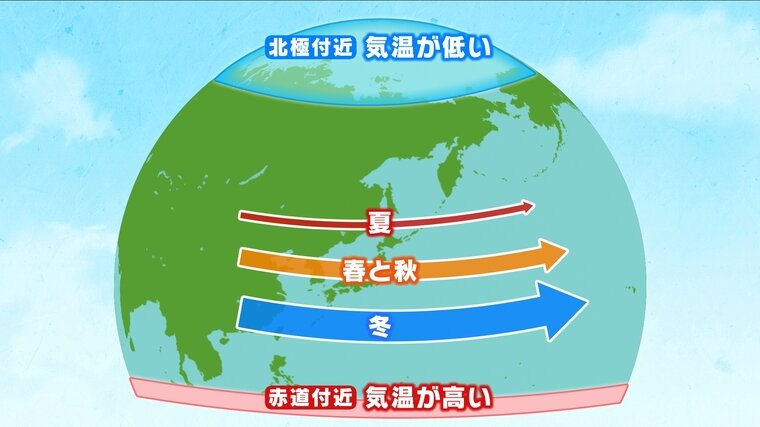同じ路線なのにフライト時間が違うのはなぜ？ゆーいちろ