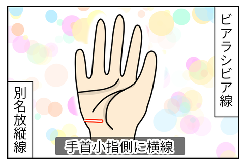 手相 だって自由人だもの！手相占い師-豪-の✨GOGO✨ラッキーハンド