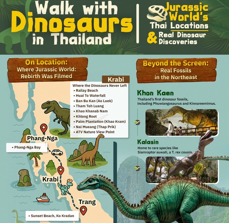 サイアムにある東南アジア最大級の水族館・SEA LIFE Bangkokに行ってきた！Asami's Blog