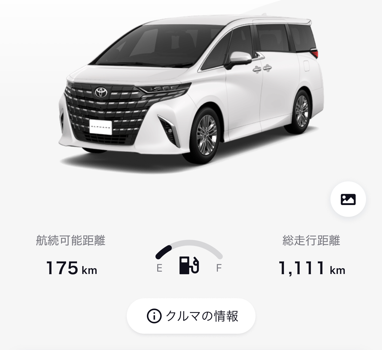 新型アルファード展示車確認。 - アドミレイション オフィシャル ブログ