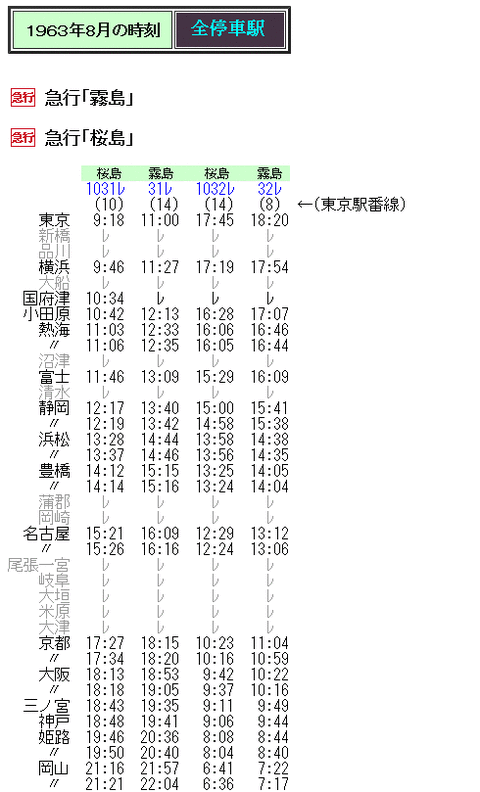 ☆ ２０２０年７月 特急「きりしま」の時刻 : Rail・Ａｒｔブログ