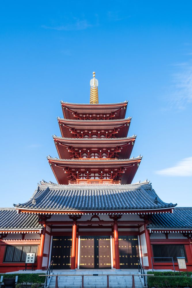 浅草伝法院通り の周辺スポット・アクセス・口コミ - Prism Japan