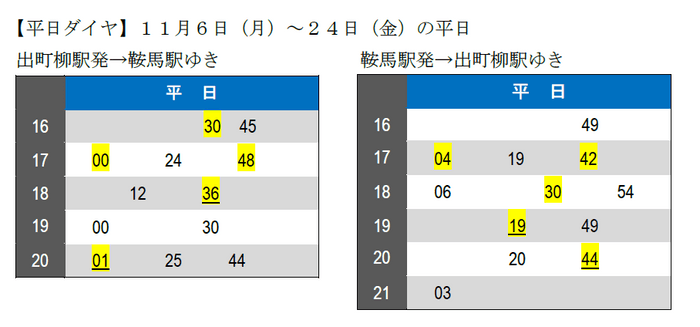 二ノ瀬 佐賀県 」 バス停 の時刻表 アクセス 地点情報 地図 - NAVITIME