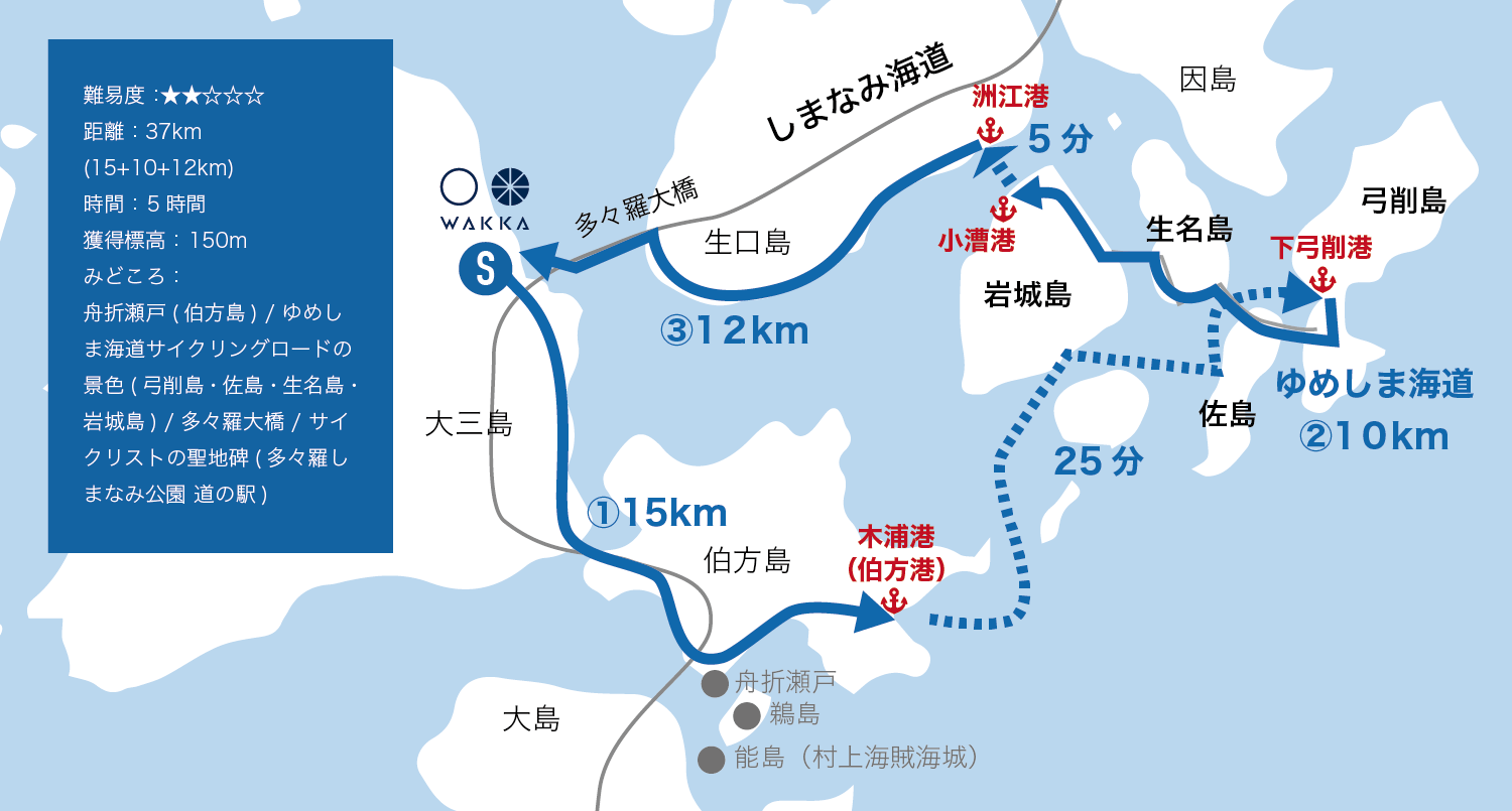 しまなみ海道ドライブ しまなみ海道を1日ドライブ旅！自然＆アートスポット！ - まっぷるウェブ