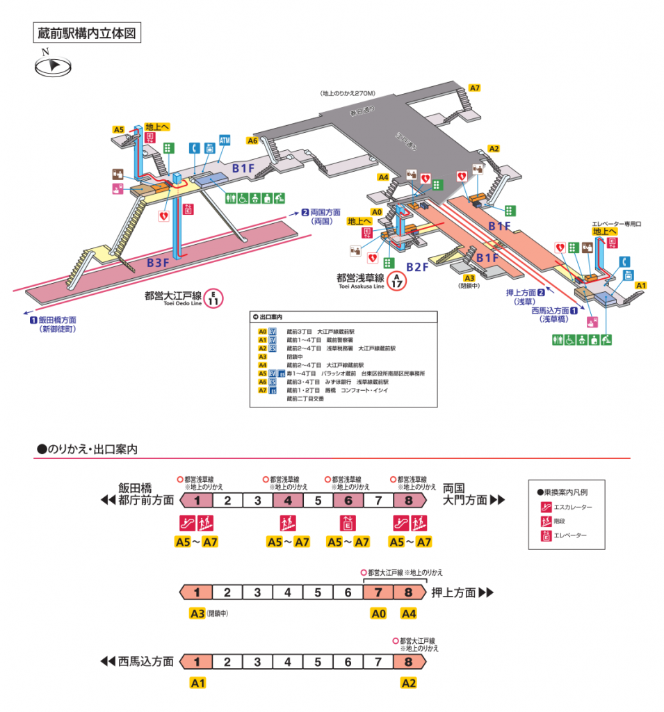 乗り換え 新宿駅、都営新宿線から大江戸線へ。 Shinjuku - YouTube