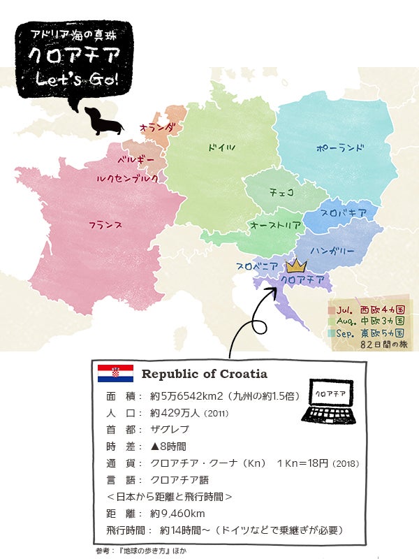 無料のクロアチア地図イラスト素材PNG・フリー 画像 - Pngtree