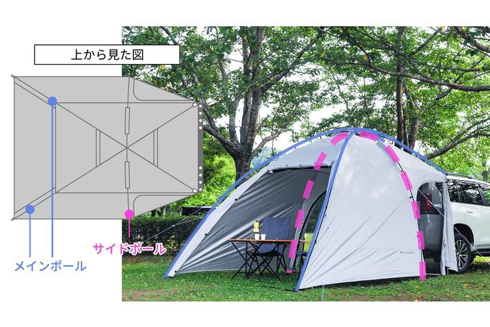 2021.04.29 浜里パーキングシェルター : ハイエースとハイゼット ジムニー、ピカソ、カプチーノ、A4とスカルペル で旅に出よう