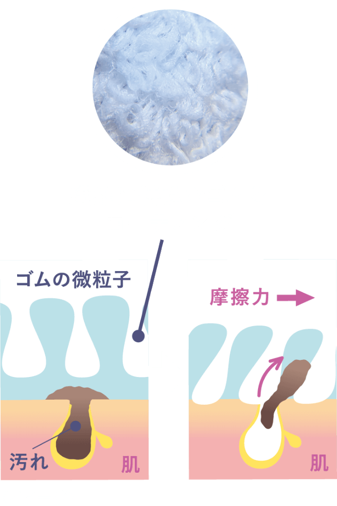 ピーリングタオル ゴムポンつるつる ブルー