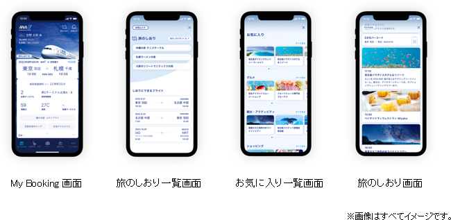 旅のしおり」 トラベルノート の作り方世界を旅するカメラ