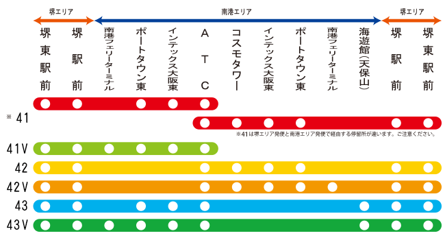 南海線 時刻表 33枚セット 南海難波駅時刻表坂口 宣之のブログ