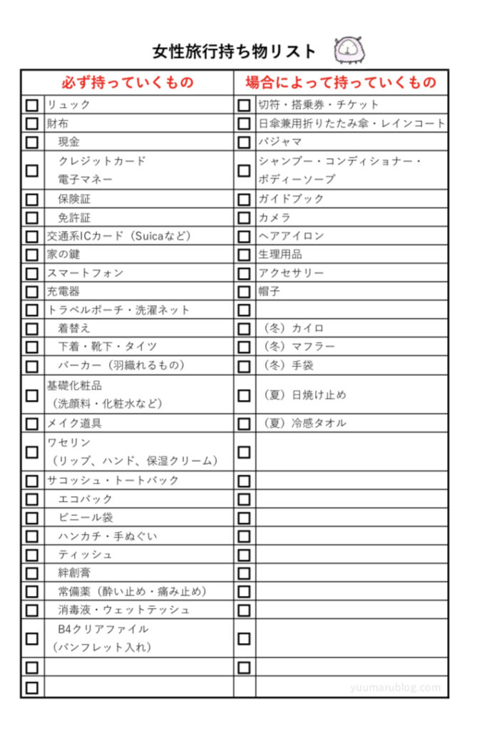 旅行大好き女子監修 １泊２日海外旅行の持ち物リスト〜忘れがちなもの＆便利アプリ