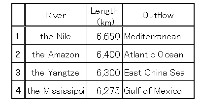 大西洋經向翻轉環流- 維基百科，自由的百科全書