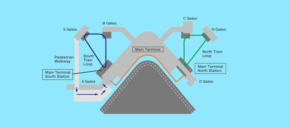 シアトル・タコマ国際空港のライブカメラ