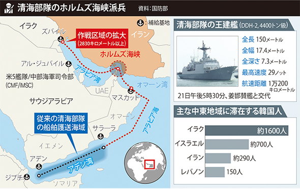 ホルムズ海峡緊迫 原油輸送ルート、陸上枠乏しく 日本の元売り、リスク回避困難 - 日本経済新聞
