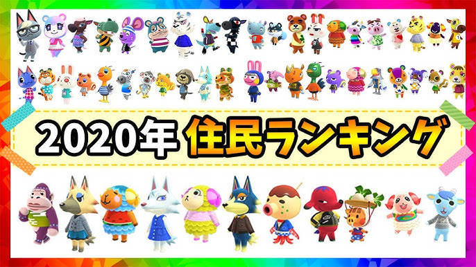 あつ森 アチョットの誕生日と性格 あつまれどうぶつの森 ゲームエイト