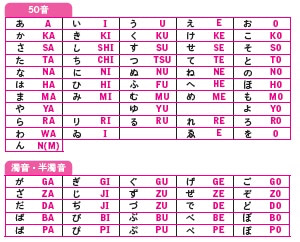 ハワイ語モチーフの男の子の名前200以上！意味も解説 - 名付けポン