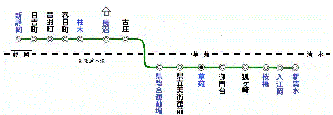 草薙 - 駅の運賃表
