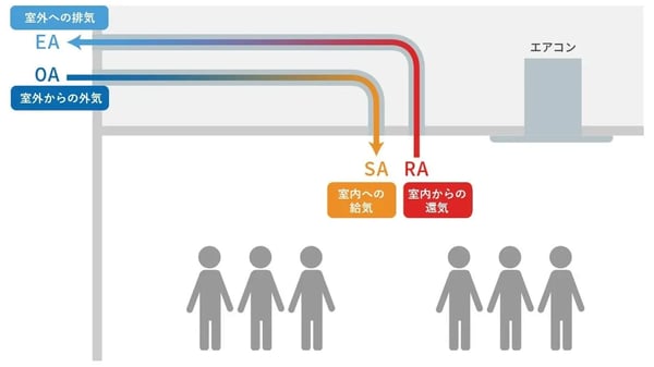 スマブラSP 空ダ 空中ベクトル反転 のやり方とコツ スマブラスペシャル- アルテマ