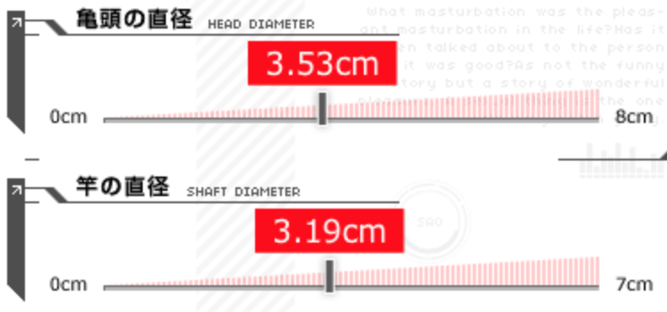 みんな気になるペニスサイズ 日本人の平均は何センチ？図り方はこれだ！ | 大人の性愛ジャーナル Qjira