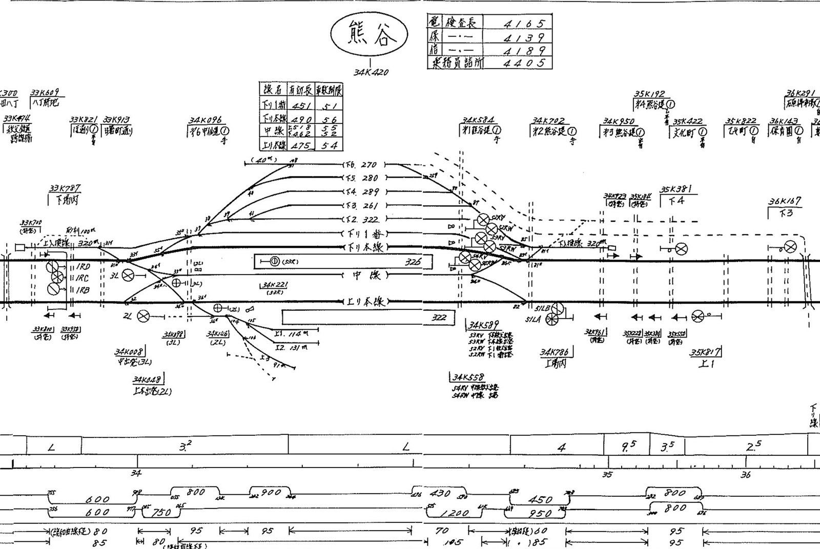 アクセス JR高崎線熊谷駅をご利用の場合