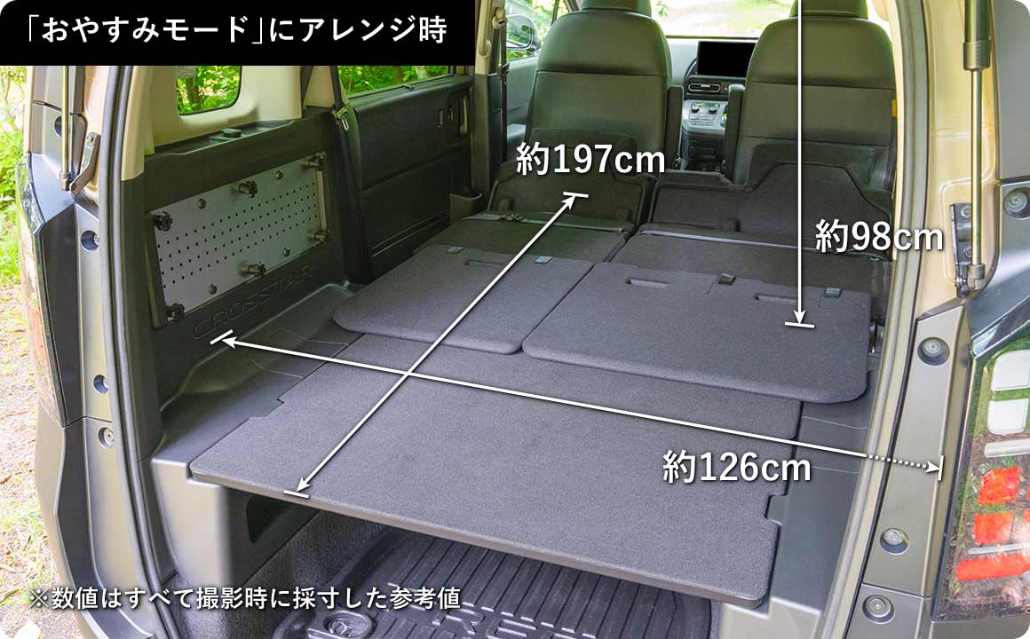 ホンダ フリード 車中泊用ベッドパネルで快適！！ - DIY - 湘南の風にのせて