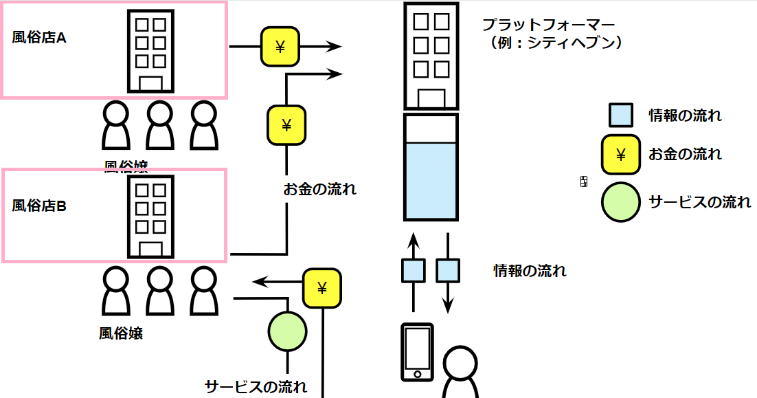 みかじめ料名目で現金を授受 暴力団幹部と風俗店経営者を暴力団排除条例違反容疑などで逮捕｜ニュース｜ぎふチャン｜岐阜放送公式サイト