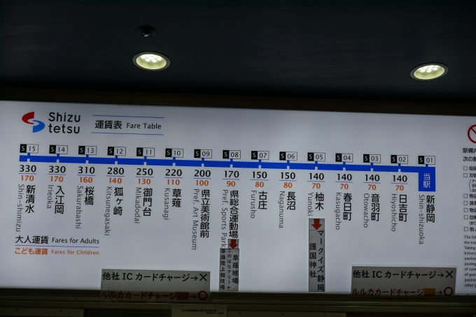 アクセス - 草薙総合運動場静岡鉄道県総合運動場駅 徒歩3分