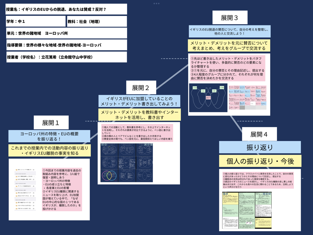イギリス - Wikipedia