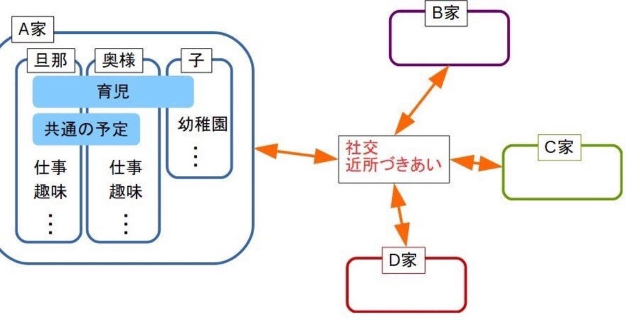 みんなが思う都会に住む「3つのメリット」とは？ママスタセレクト