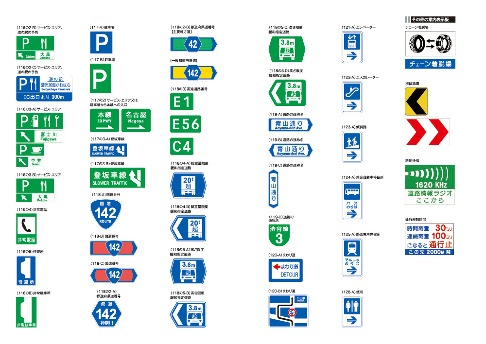 道路標識 道路３２６－Ａ ＡＬ一方通行 １３３６８１ミドリ安全 公式通販