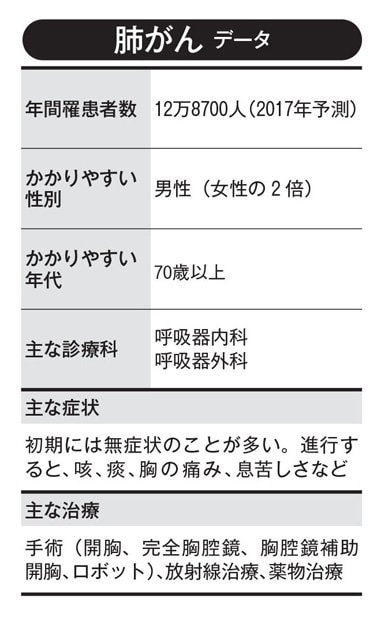 窪塚洋介主演『Sin Clock』、悲哀や怒りなどが入り乱れる窪塚の新規場面写真解禁 -